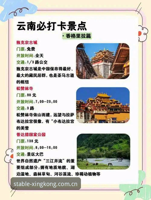 星空体育2025网页入口实用攻略：更稳更快的一种访问技巧与避坑指南