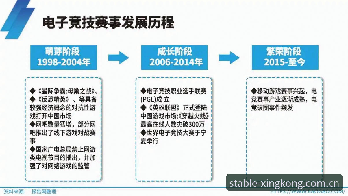 电竞数据迷眼中的下载更新：老张的2025入口体验录